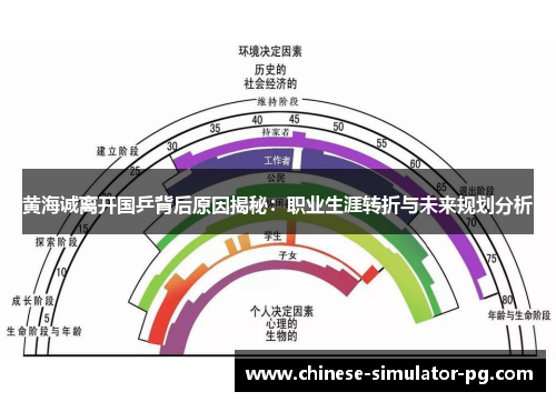 黄海诚离开国乒背后原因揭秘：职业生涯转折与未来规划分析