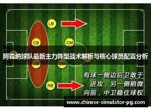 阿森纳球队最新主力阵型战术解析与核心球员配置分析