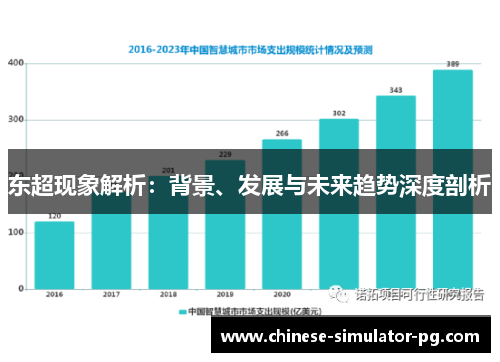 东超现象解析:背景、发展与未来趋势深度剖析 东超现象解析:背景、发展与未来趋势深度剖析