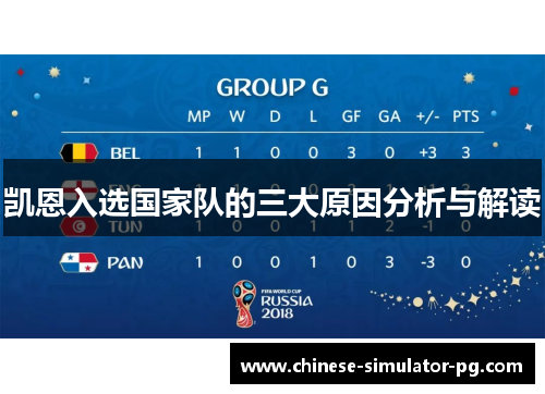 凯恩入选国家队的三大原因分析与解读