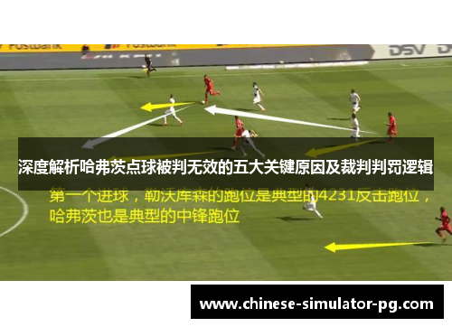 深度解析哈弗茨点球被判无效的五大关键原因及裁判判罚逻辑 深度解析哈弗茨点球被判无效的五大关键原因及裁判判罚逻辑