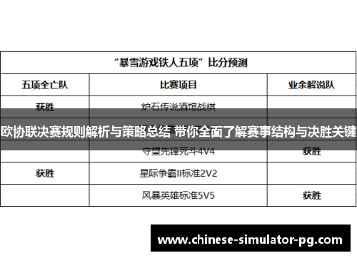 欧协联决赛规则解析与策略总结 带你全面了解赛事结构与决胜关键