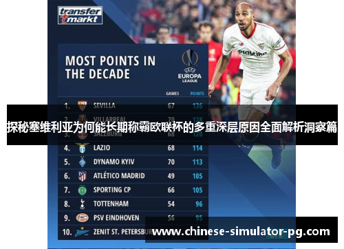 探秘塞维利亚为何能长期称霸欧联杯的多重深层原因全面解析洞察篇 探秘塞维利亚为何能长期称霸欧联杯的多重深层原因全面解析洞察篇