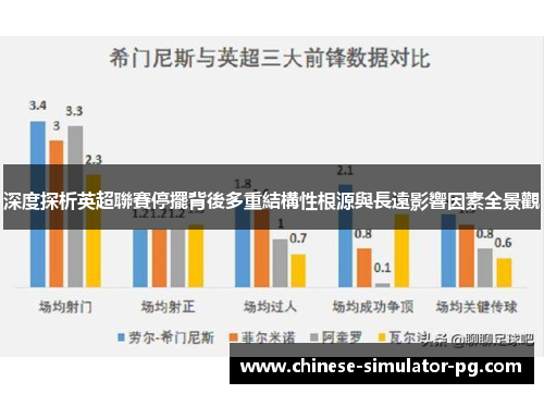 深度探析英超聯賽停擺背後多重結構性根源與長遠影響因素全景觀 深度探析英超聯賽停擺背後多重結構性根源與長遠影響因素全景觀