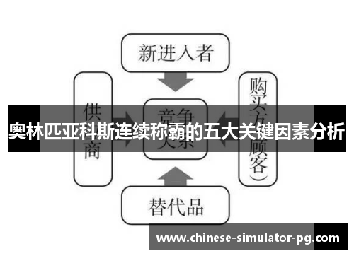 奥林匹亚科斯连续称霸的五大关键因素分析 奥林匹亚科斯连续称霸的五大关键因素分析