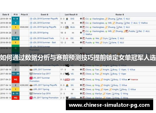 如何通过数据分析与赛前预测技巧提前锁定女单冠军人选 如何通过数据分析与赛前预测技巧提前锁定女单冠军人选