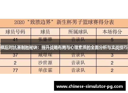 棋后对抗赛制胜秘诀：提升战略布局与心理素质的全面分析与实战技巧
