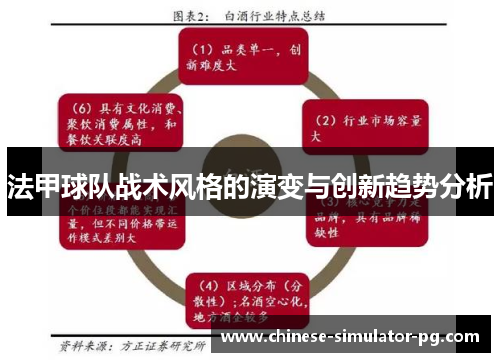 法甲球队战术风格的演变与创新趋势分析