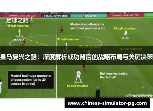 皇马复兴之路：深度解析成功背后的战略布局与关键决策