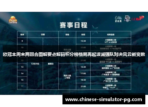 欧冠本周末两回合图解要点解码积分榜格局再起波澜强队对决风云新变数