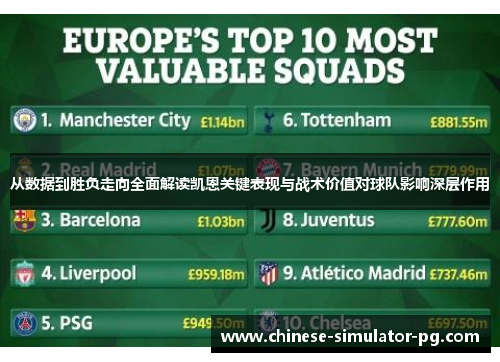 从数据到胜负走向全面解读凯恩关键表现与战术价值对球队影响深层作用