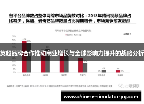 英超品牌合作推动商业增长与全球影响力提升的战略分析