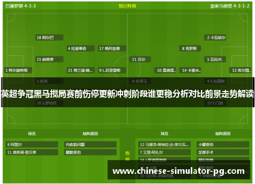 英超争冠黑马搅局赛前伤停更新冲刺阶段谁更稳分析对比前景走势解读