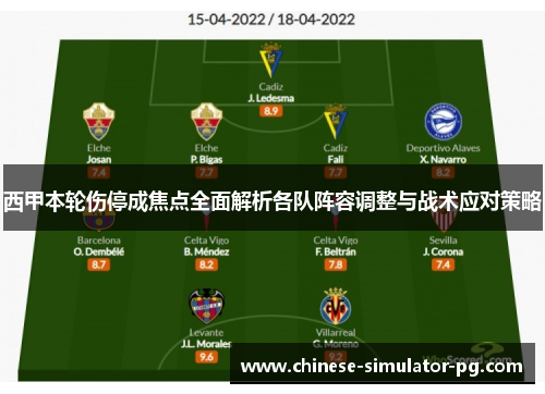 西甲本轮伤停成焦点全面解析各队阵容调整与战术应对策略