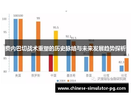 费内巴切战术重塑的历史脉络与未来发展趋势探析