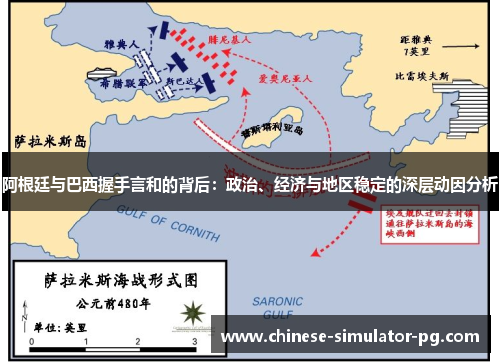 阿根廷与巴西握手言和的背后：政治、经济与地区稳定的深层动因分析