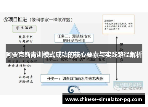 阿贾克斯青训模式成功的核心要素与实践路径解析